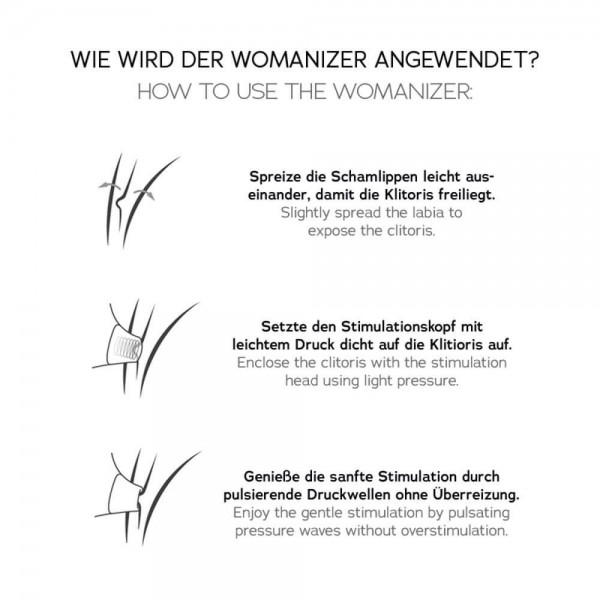 Лимитированный набор "Womanizer Premium + We-Vibe Chorus" черный